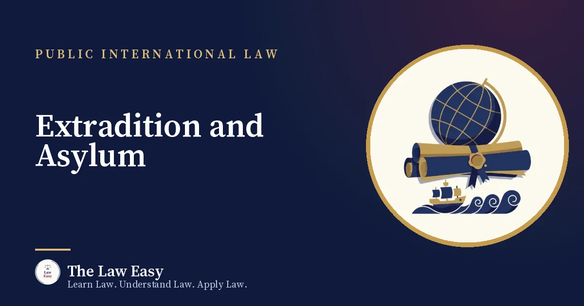 Cover: Extradition and Asylum