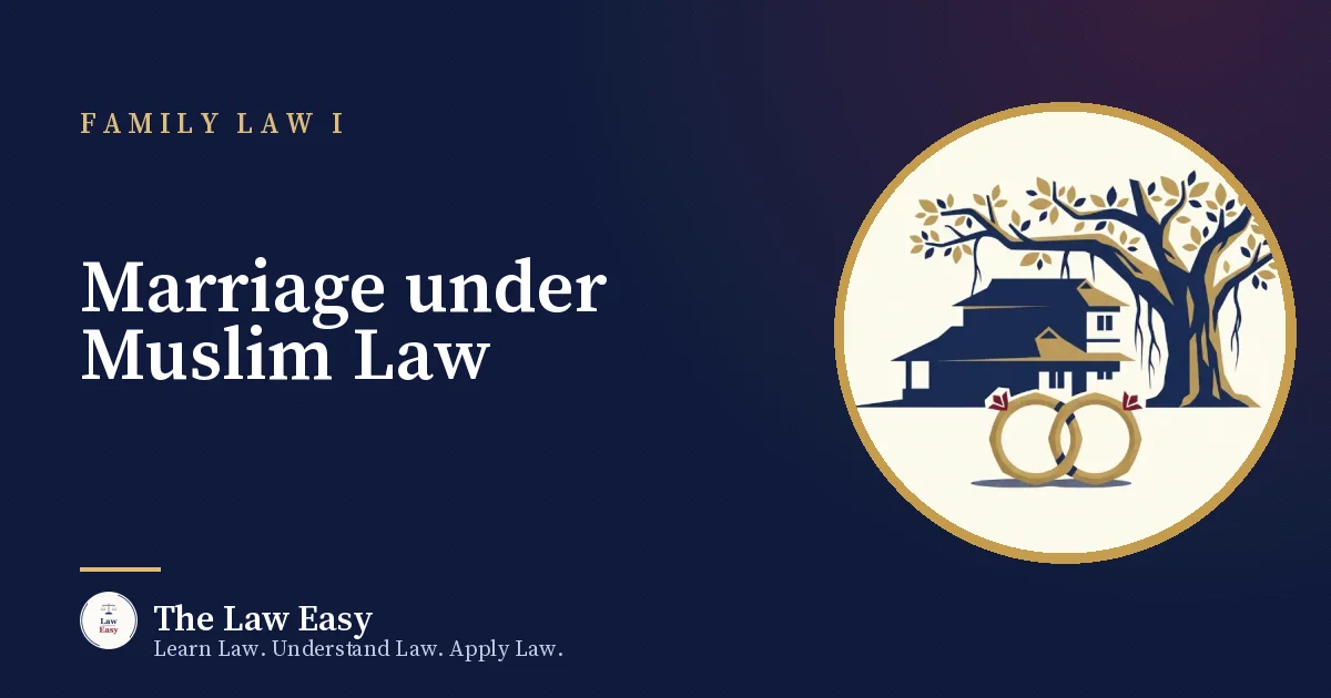 Cover: Marriage under Muslim Law