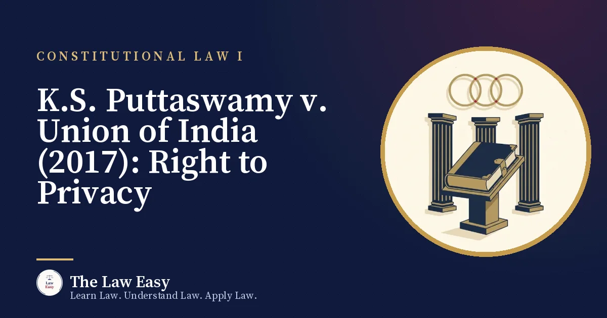 Cover: K.S. Puttaswamy v. Union of India (2017): Right to Privacy