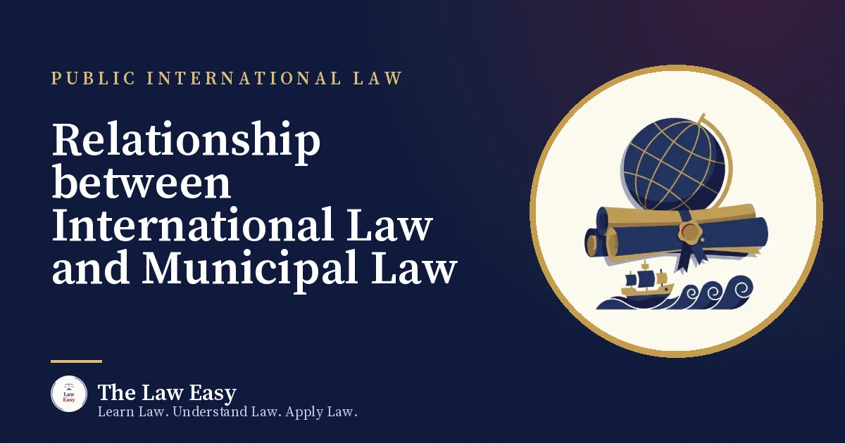 Cover: Relationship between International Law and Municipal Law