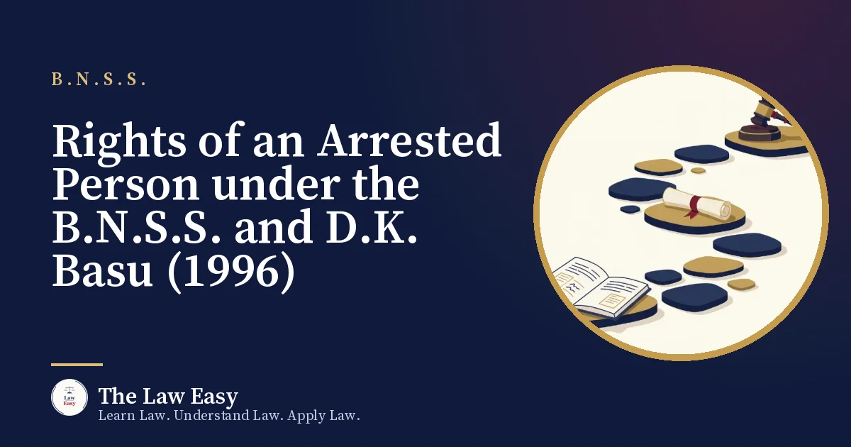 Cover: Rights of an Arrested Person under the B.N.S.S. and D.K. Basu (1996)