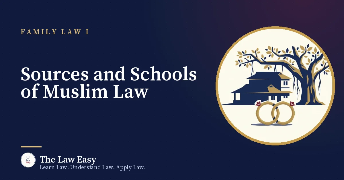 Cover: Sources and Schools of Muslim Law