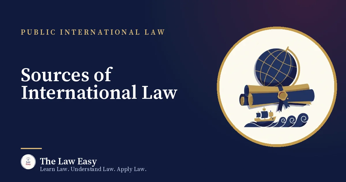 Cover: Sources of International Law