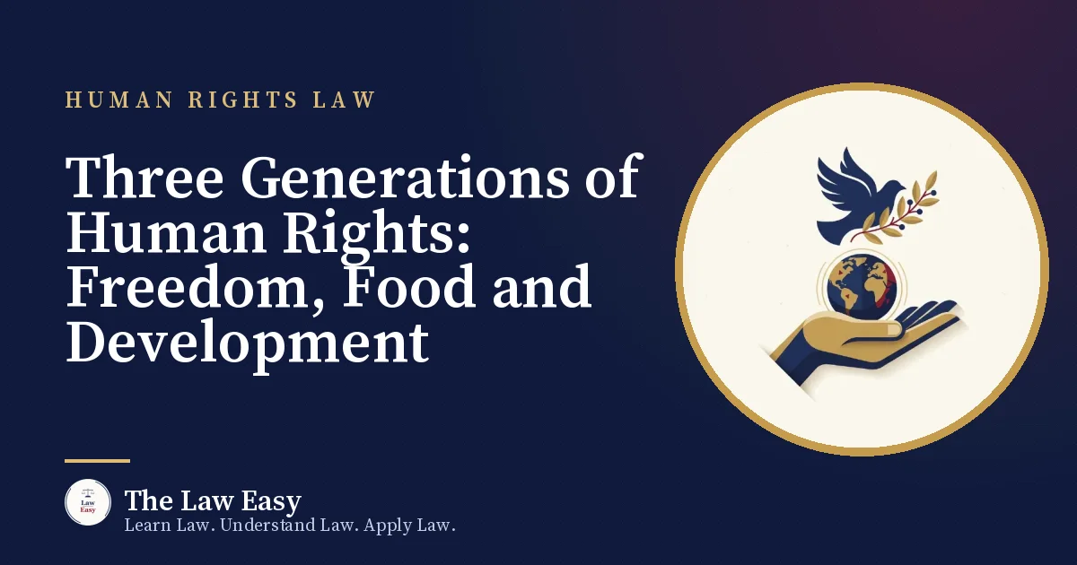 Cover: Three Generations of Human Rights: Freedom, Food and Development